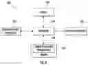 Fig. 07 - System and method to provide file level restore