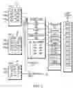Fig. 03 - Method, apparatus and computer program product for managing data storage