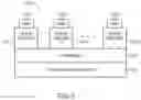 Fig. 07 - Method, apparatus and computer program product for managing data storage