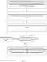 Fig. 05 - Client data driven smart backup scheduler