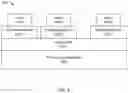 Fig. 07 - Client data driven smart backup scheduler