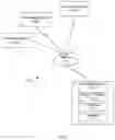 Fig. 08 - Client data driven smart backup scheduler