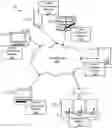 Fig. 01 - Apparatus, method, and program product for cluster configuration data backup and recovery