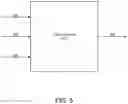 Fig. 05 - Apparatus, method, and program product for cluster configuration data backup and recovery