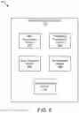 Fig. 06 - Apparatus, method, and program product for cluster configuration data backup and recovery