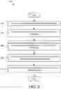 Fig. 09 - Apparatus, method, and program product for cluster configuration data backup and recovery