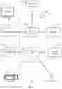 Fig. 09 - Instant recovery of databases