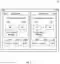 Fig. 02 - Reserving failover capacity in cloud computing