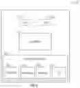 Fig. 03 - Reserving failover capacity in cloud computing