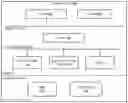 Fig. 01 - High availability for persistent memory