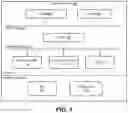 Fig. 02 - High availability for persistent memory