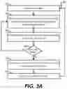 Fig. 04 - High availability for persistent memory