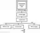 Fig. 01 - System and method to provide optimal polling of devices for real time data