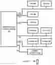 Fig. 05 - System and method to provide optimal polling of devices for real time data