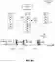 Fig. 04 - SYSTEM AND METHOD FOR BENCHMARKING AI HARDWARE USING SYNTHETIC AI MODEL