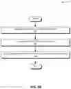 Fig. 12 - SYSTEM AND METHOD FOR BENCHMARKING AI HARDWARE USING SYNTHETIC AI MODEL