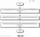Fig. 15 - SYSTEM AND METHOD FOR BENCHMARKING AI HARDWARE USING SYNTHETIC AI MODEL