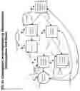 Fig. 06 - Method and system for automatic real-time causality analysis of end user impacting system anomalies using causality rules and topological understanding of the system to effectively filter relevant monitoring data