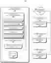Fig. 01 - Systems and methods for secure data transfer between entities in a multi-user on-demand computing environment