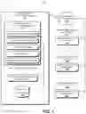 Fig. 02 - Systems and methods for secure data transfer between entities in a multi-user on-demand computing environment