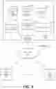 Fig. 11 - Systems and methods for secure data transfer between entities in a multi-user on-demand computing environment