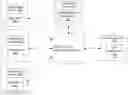 Fig. 01 - User interface for specifying data stream processing language programs for analyzing instrumented software