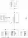 Fig. 02 - User interface for specifying data stream processing language programs for analyzing instrumented software