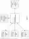Fig. 02 - Real-time reporting based on instrumentation of software