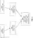 Fig. 04 - Real-time reporting based on instrumentation of software
