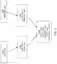 Fig. 04 - Quantization of Data Streams of Instrumented Software