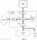 Fig. 07 - SYSTEM AND METHOD FOR DETERMINING QUALITY METRICS FOR A QUESTION SET