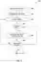 Fig. 07 - Analysis of verification parameters for training reduction