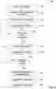 Fig. 10 - Analysis of verification parameters for training reduction