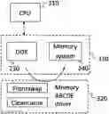 Fig. 01 - Pseudo main memory system