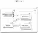 Fig. 04 - Apparatus and method for performing garbage collection by predicting required time