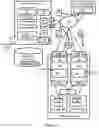 Fig. 02 - Using storage class memory as a persistent operating system file/block cache