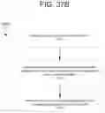Fig. 40 - Determining an inactive memory bank during an idle memory cycle to prevent error cache overflow