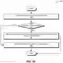 Fig. 08 - System and method for facilitating cluster-level cache and memory space
