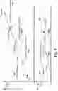 Fig. 10 - Logical to physical table fragments