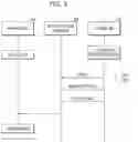 Fig. 09 - Apparatus and method for managing meta data for engagement of plural memory system to store data