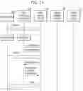 Fig. 15 - Apparatus and method for managing meta data for engagement of plural memory system to store data