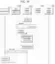 Fig. 21 - Apparatus and method for managing meta data for engagement of plural memory system to store data