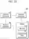 Fig. 23 - Apparatus and method for managing meta data for engagement of plural memory system to store data