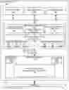 Fig. 01 - Process isolation for out of process page fault handling