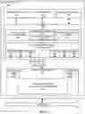 Fig. 02 - Process isolation for out of process page fault handling