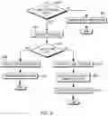 Fig. 13 - Initializing a data structure for use in predicting table of contents pointer values