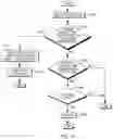 Fig. 17 - Initializing a data structure for use in predicting table of contents pointer values