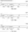 Fig. 25 - Initializing a data structure for use in predicting table of contents pointer values