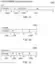 Fig. 26 - Initializing a data structure for use in predicting table of contents pointer values