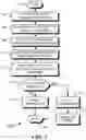 Fig. 04 - System architecture with query based address translation for access validation